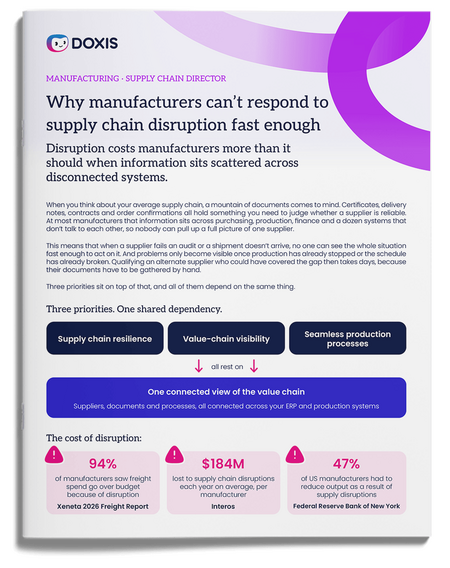 Why manufacturers can’t respond to supply chain disruption fast enough