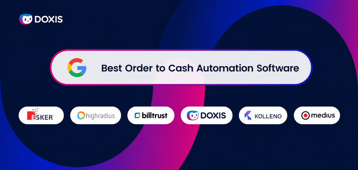 Graphic showcasing Doxis as best order to cash automation software, featuring various brand logos.