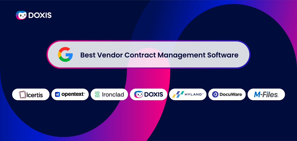 Graphic showcasing 'Best Vendor Contract Management Software' with logos of various software brands.