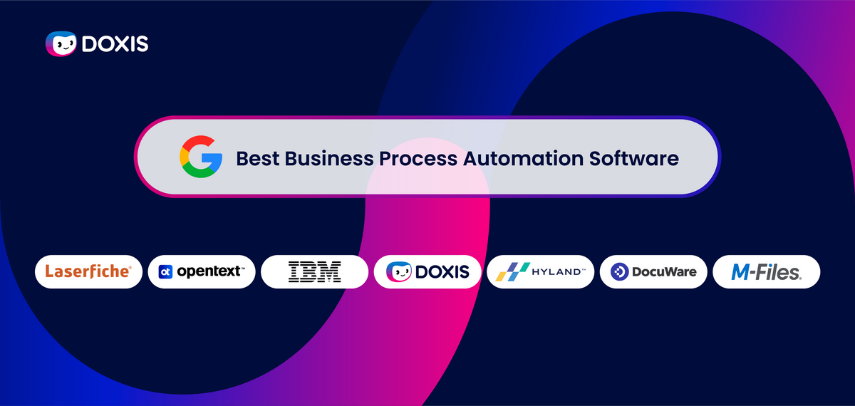 Graphic showcasing 'Best Business Process Automation Software with AI' featuring various logos.