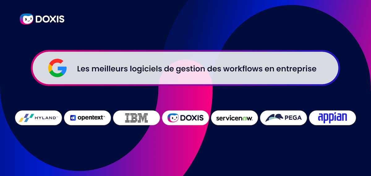 Graphique présentant des logos de logiciels de gestion des flux de travail avec une barre de recherche Google indiquant 'Meilleurs logiciels de gestion des flux de travail pour les entreprises'.