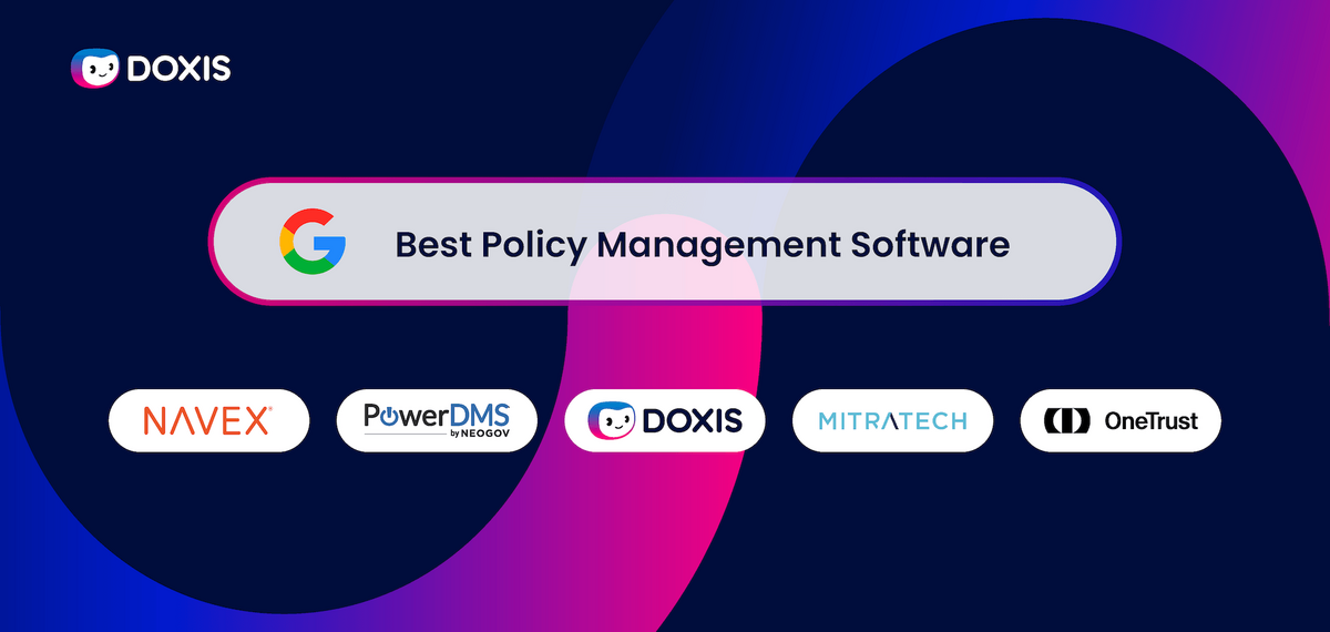 Graphic promoting best policy management software with logos of various brands.