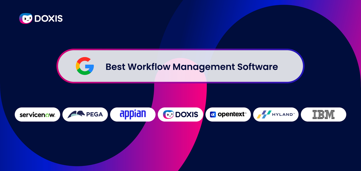 Graphic promoting Doxis as a leading workflow management software with logos of competitors.