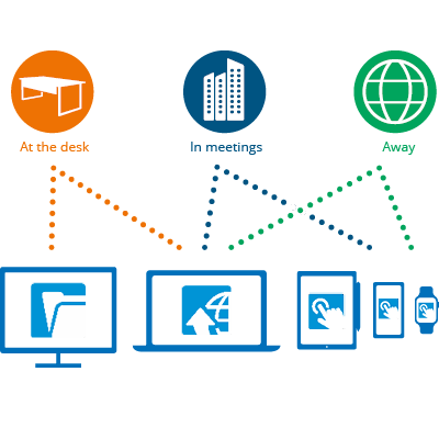 Modèles et solutions standards Doxis4