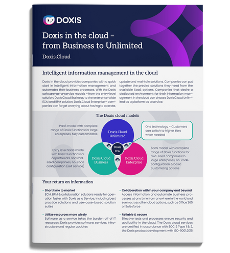 Doxis in the Cloud – from Business to Unlimited