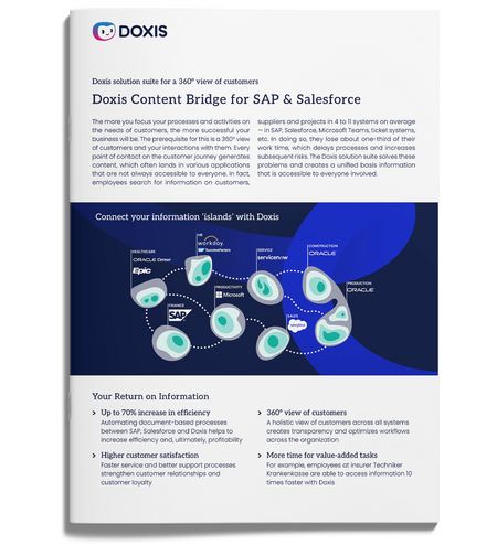 Doxis Content Bridge for SAP and Salesforce