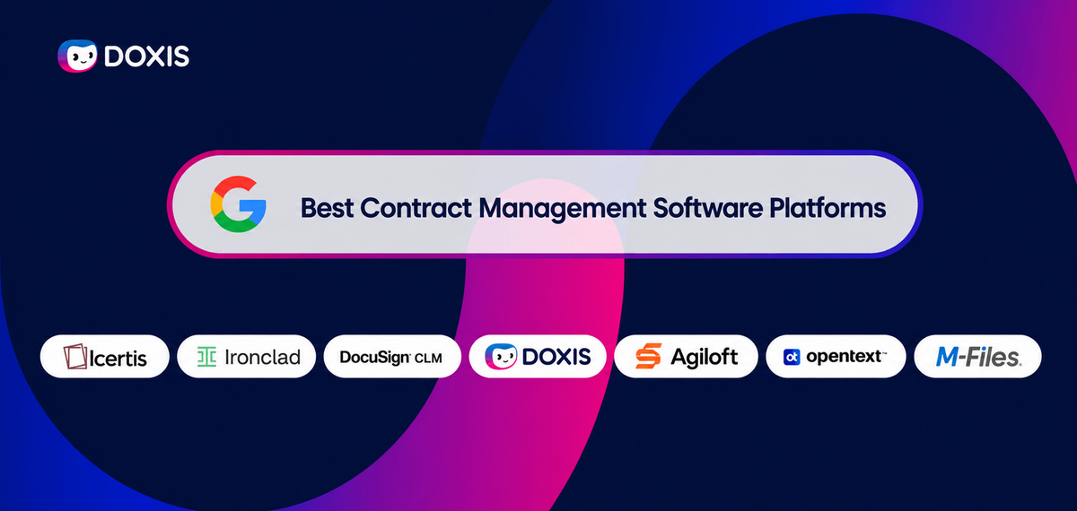 Graphic showcasing top contract management software platforms with logos.