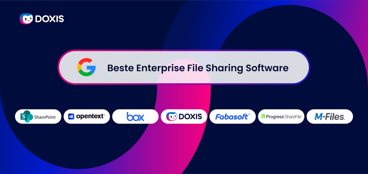 Grafik, die DOXIS als die beste Unternehmenssoftware für Dateifreigabe mit Logos verschiedener Plattformen bewirbt.