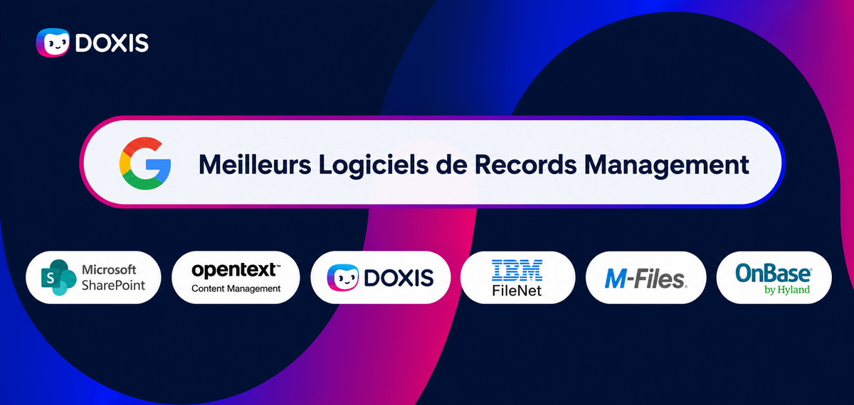 Graphique présentant les logos des meilleurs logiciels de gestion de documents, y compris Doxis et Google.