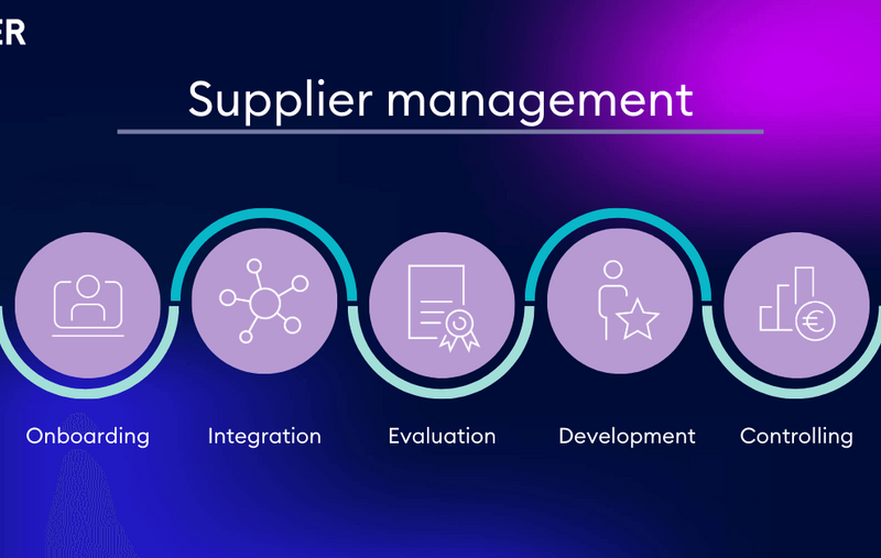 Lieferantenmanagement