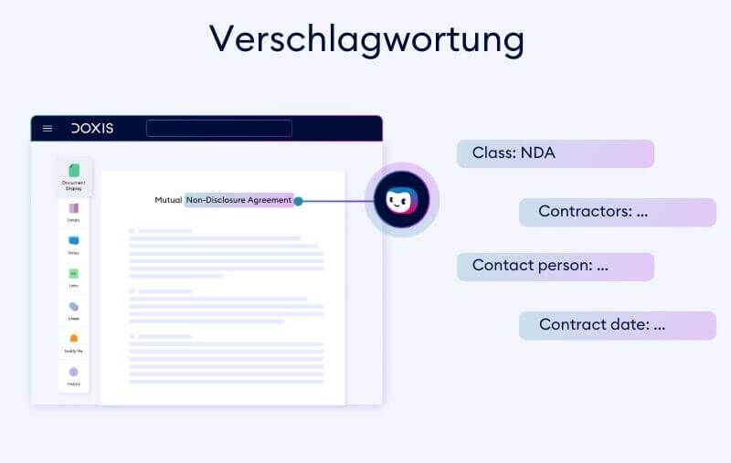 Verschlagwortung im DMS