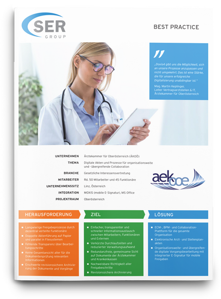 Ärztekammer Oberösterreich: Colla&shy;boration für Funktionäre & Mitglieder