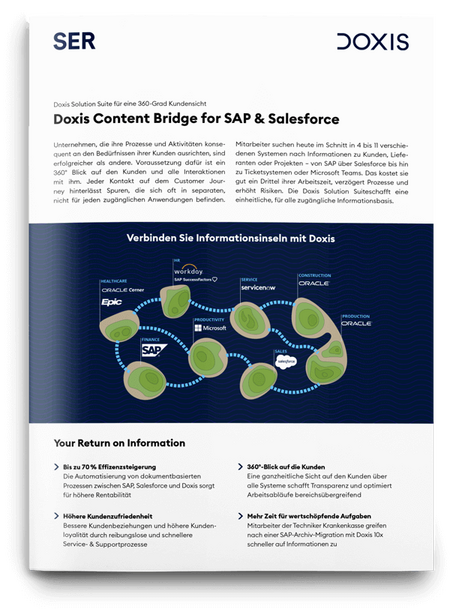 Doxis Content Bridge for SAP and Salesforce