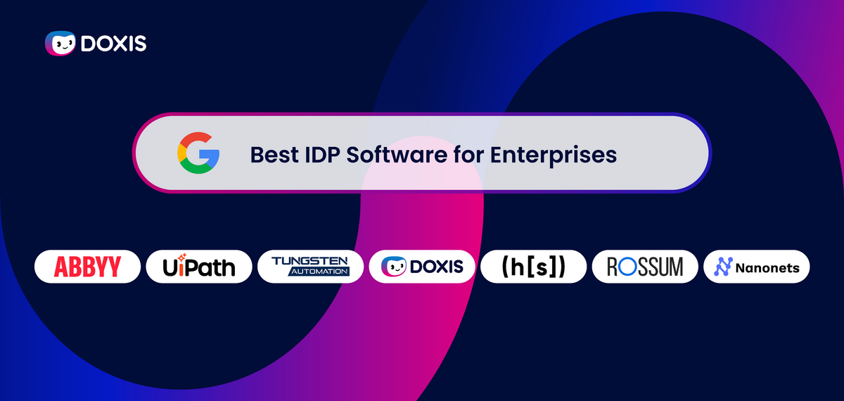 Graphic showcasing the best IDP software for enterprises, featuring logos of several companies.