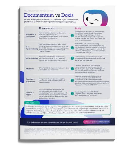 Documentum vs. Doxis: Der direkte Vergleich