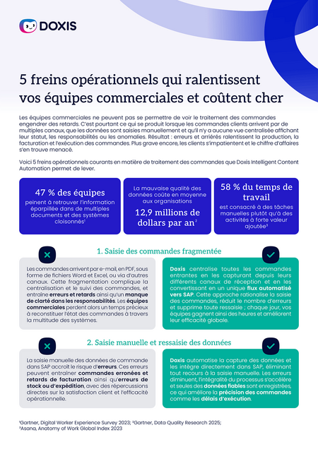 5 goulots d’étranglement dans le traitement des commandes : du temps et du chiffre d‘affaires en jeu pour les Sales Ops