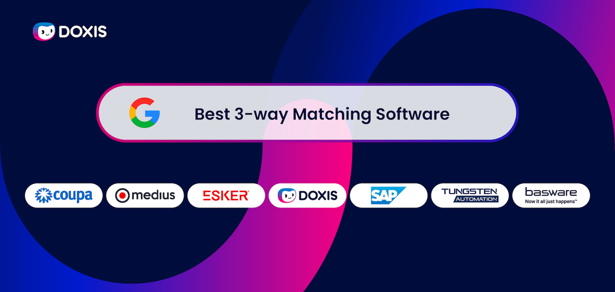 Graphic showcasing the best 3-way matching software with logos and a Google emblem.