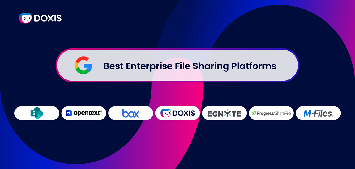 Graphic displaying top enterprise file sharing platforms with logos, featuring Google and Doxis.