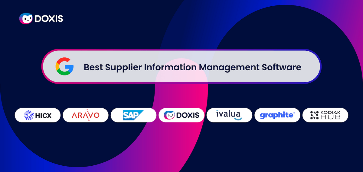 Graphic showcasing Doxis as the best supplier information management software with logos of competitors.