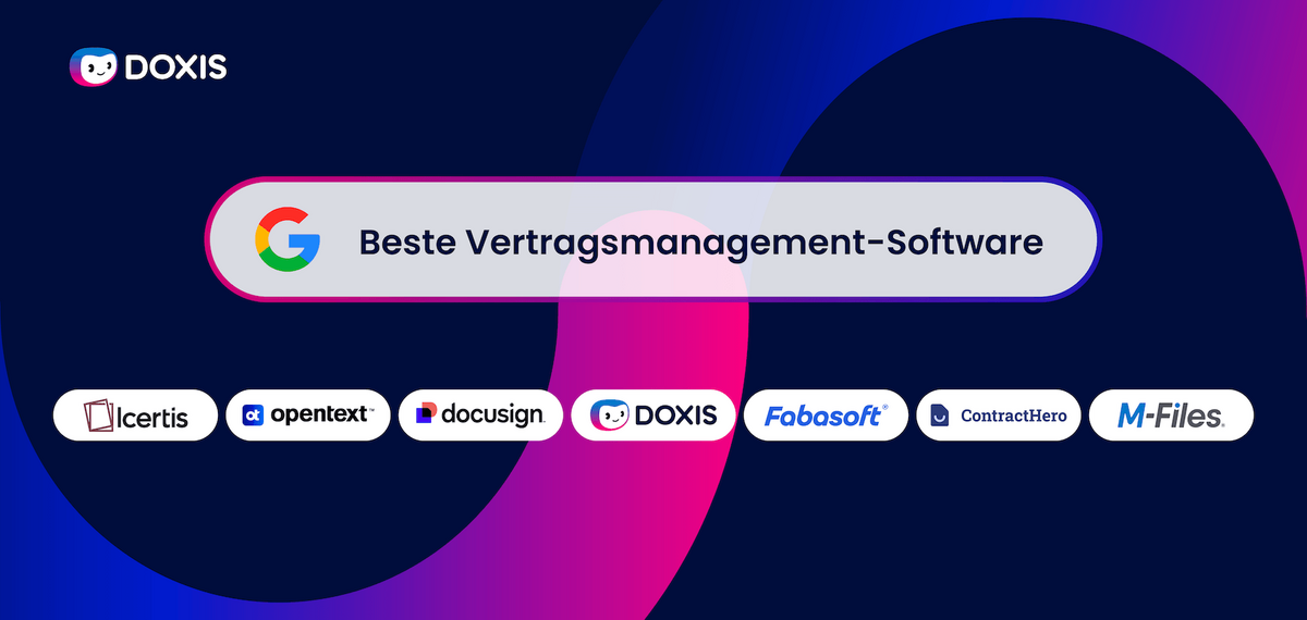 Grafik zur Förderung von Vertragsverwaltungssoftware mit Logos und Text auf Deutsch.