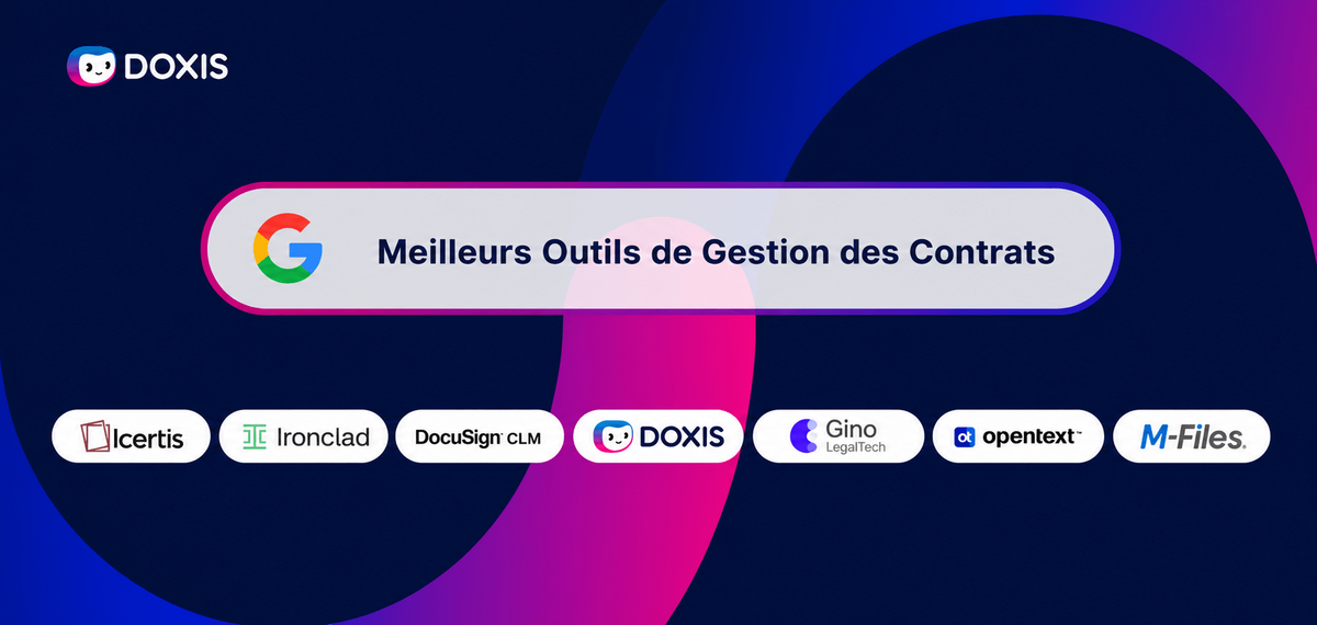 Graphique présentant les meilleurs outils de gestion de contrats avec des logos et un élément de marque Google.