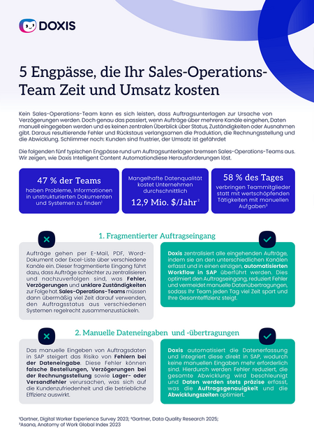 5 Engpässe, die Ihrem Sales-Operations-Team Zeit und Umsatz kosten