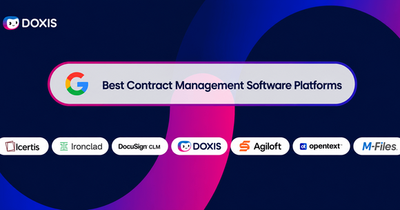 Graphic showcasing top contract management software platforms with logos.