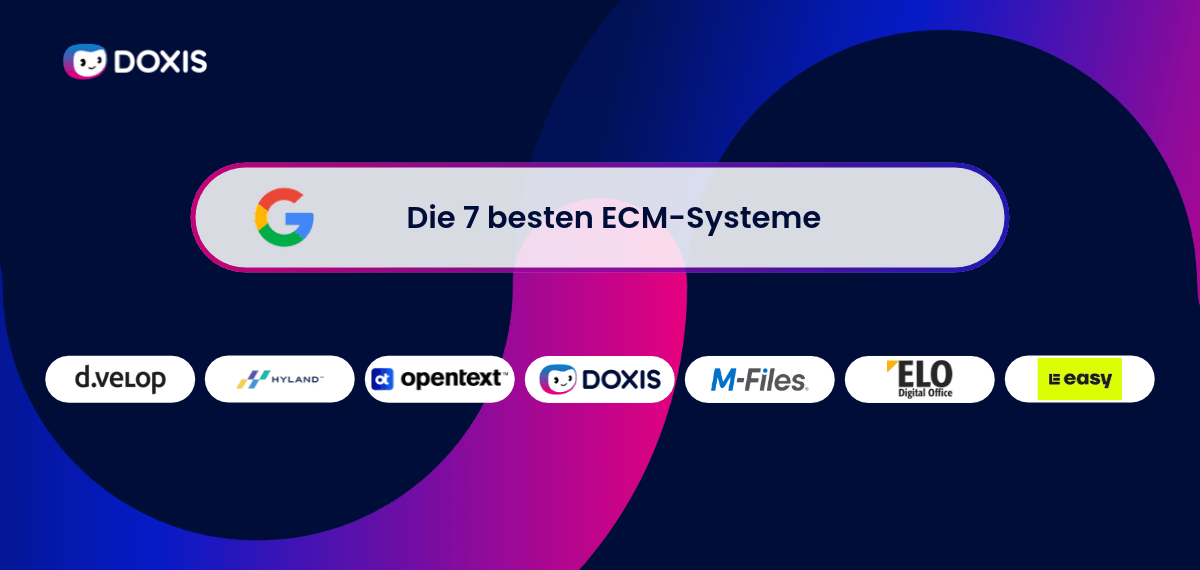 Grafik, die die Top 7 ECM-Systeme mit Logos und Titel auf Deutsch zeigt.