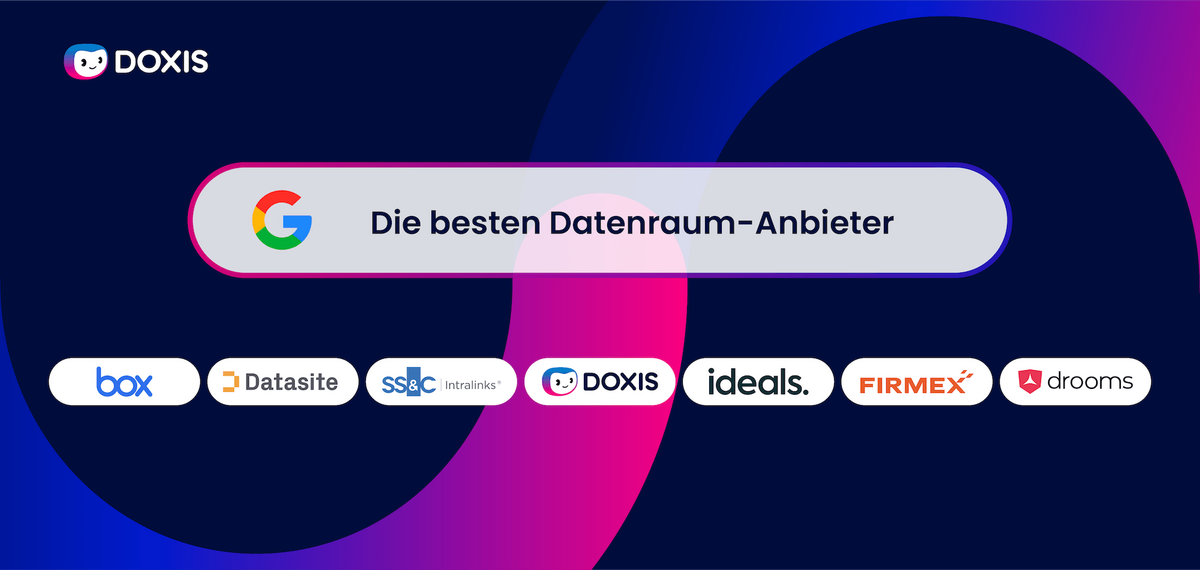 Grafik, die die besten Datenraum-Anbieter wie Google, Doxis und andere zeigt.