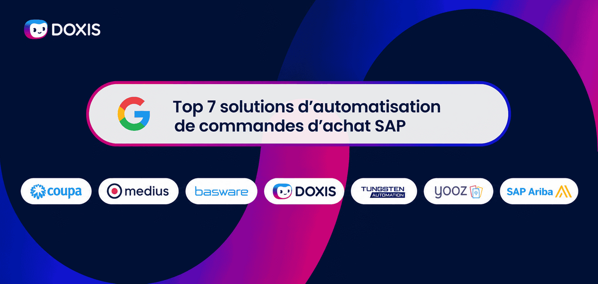 Graphique affichant les 7 meilleures solutions d'automatisation des achats SAP avec logos.
