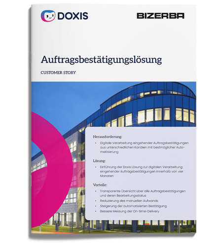 Bizerba auf dem Weg zu Einkauf 4.0