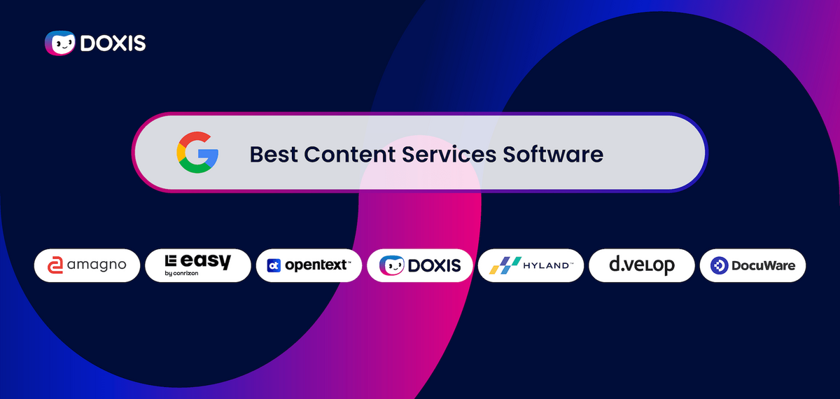 Graphic featuring logos of top content services software including Doxis and Google.