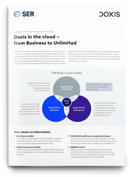 Doxis in the Cloud – from Business to Unlimited