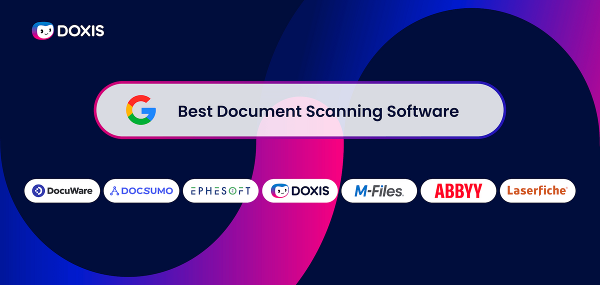 Banner featuring the text 'Best Document Scanning Software' with logos of various software providers.