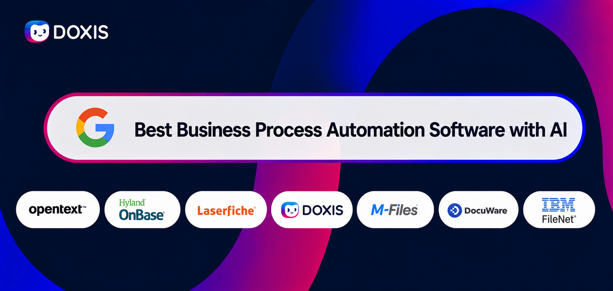 Graphic showcasing 'Best Business Process Automation Software with AI' featuring various logos.