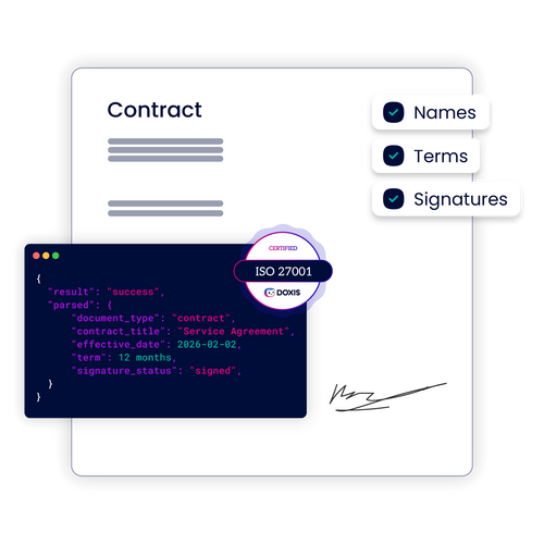 Digital contract document displaying terms and signature status.
