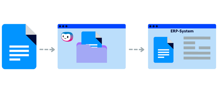 Automated order confirmations, step 1