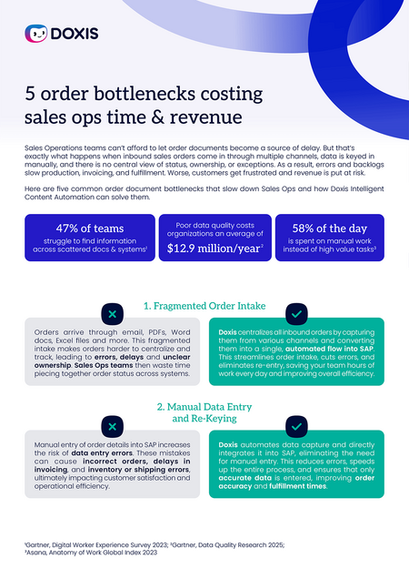 5 order bottlenecks costing sales ops time & revenue