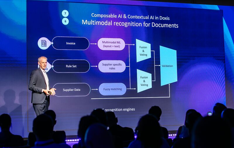 Diagram showing the process of recognition engines through to validated data and predictions in Doxis