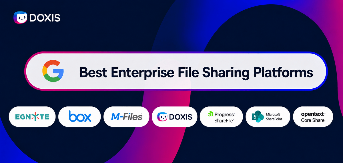 Graphic displaying top enterprise file sharing platforms with logos, featuring Google and Doxis.