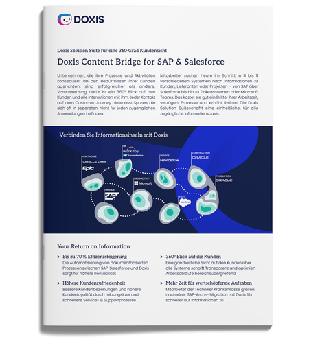 Doxis Content Bridge for SAP and Salesforce