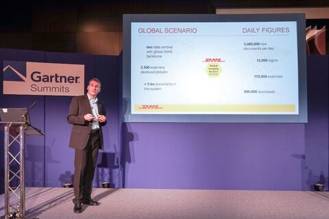 Gartner Digital Workplace Summit in London