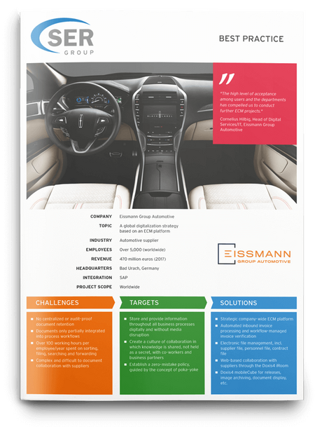 Eissmann Group Automotive: Międzynarodowa strategia cyfryzacji