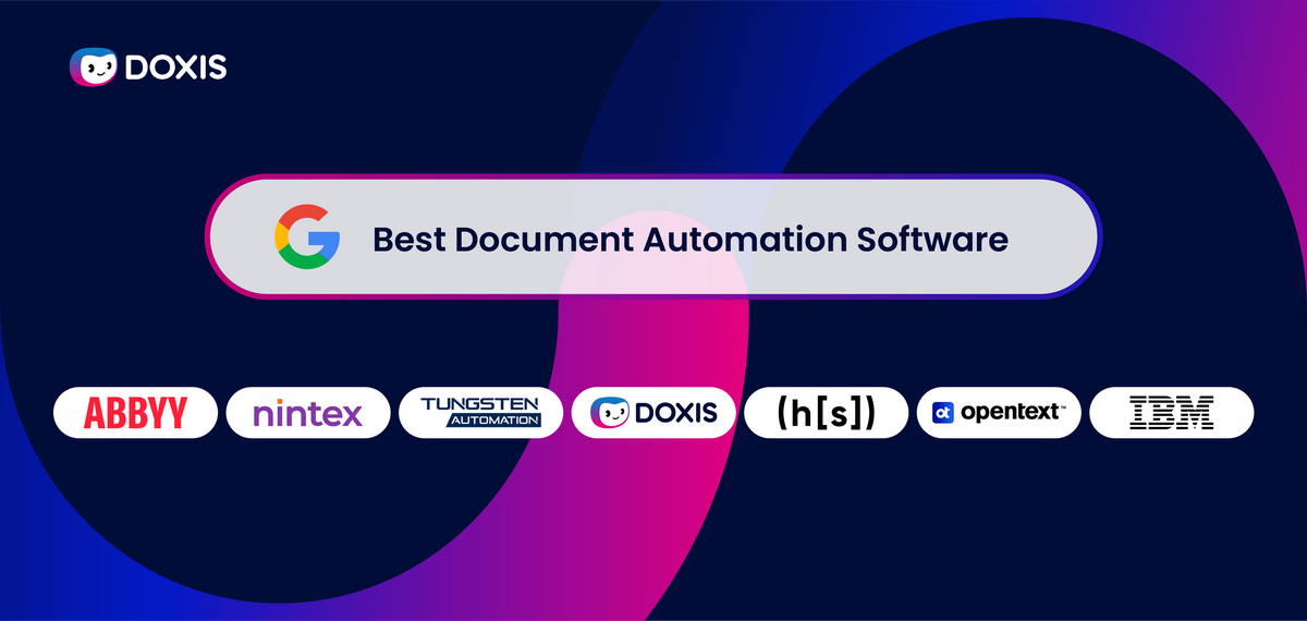 Graphic showcasing 'Best Document Automation Software' with logos of various companies.
