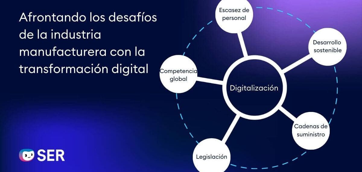 Desafío de la industria manufacturera