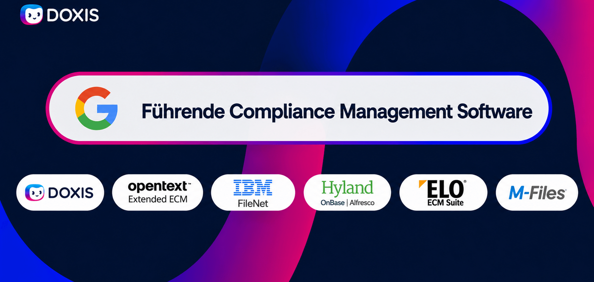 Grafik zur Förderung der Doxis-Compliance-Management-Software mit Partnerlogos.