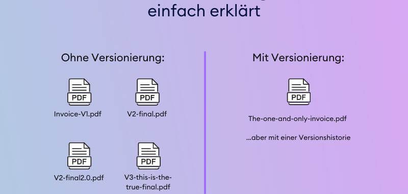 Versionierung mit Doxis